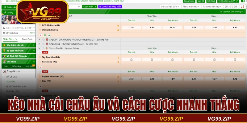 Kèo nhà cái châu Âu